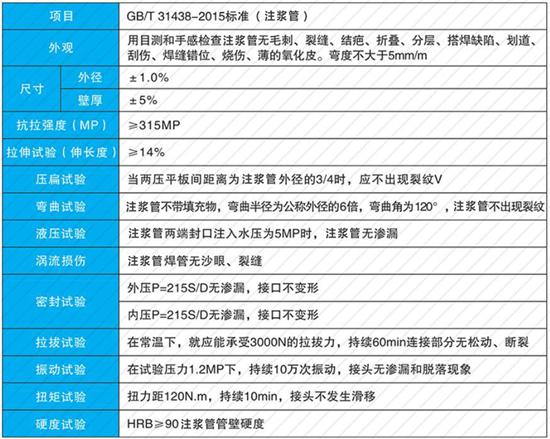 安康32注浆管生产厂家性能参数