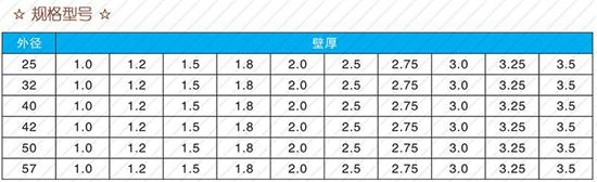 安康32注浆管价格规格尺寸